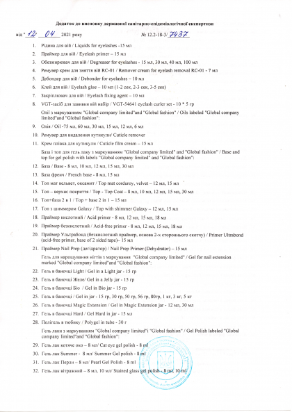 Санітарно - епідеміологічна експертиза  GLOBAL FASHION  № 2
