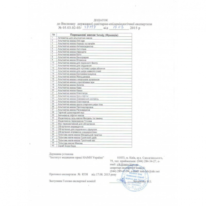 Санітарно - епідеміологічна експертиза ТМ ITALWAX № 1