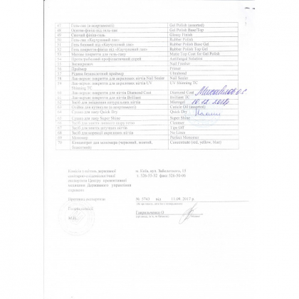 Гигиеническое заключения  GLOBAL FASHION  № 1