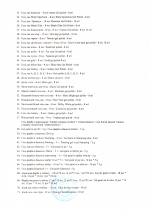 Санітарно - епідеміологічна експертиза  GLOBAL FASHION  № 2