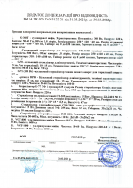 Гигиеническое заключения  GLOBAL FASHION  № 1