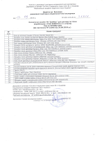 Сертифікат якості ItalWax