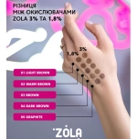 Окислювач кремовий ZOLA 3%, 30 мл