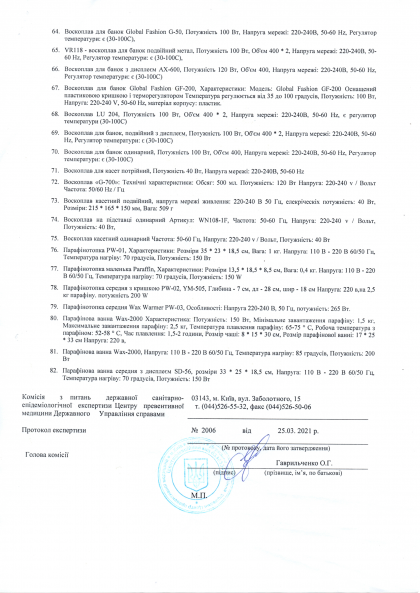 Гигиеническое заключения  GLOBAL FASHION  № 8